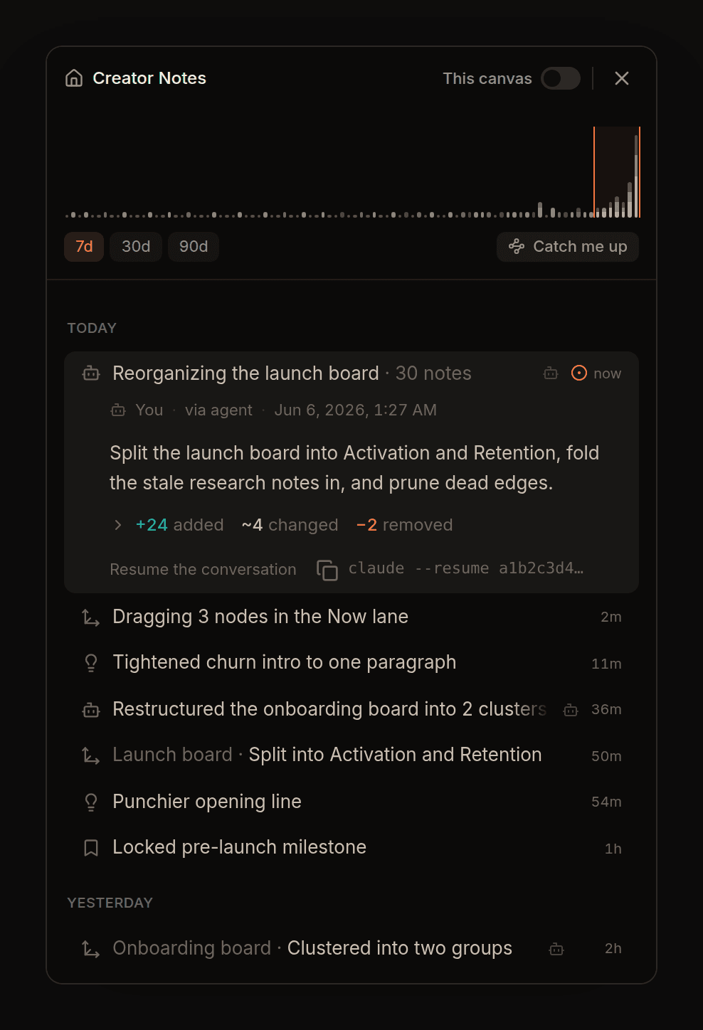The workspace timeline showing an agent change with a description, a diff summary, and a revert affordance