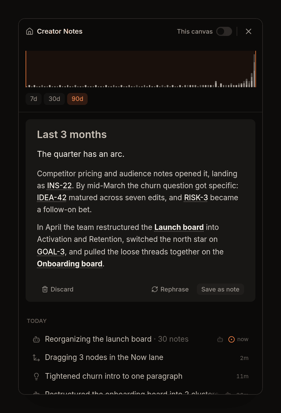 The Timeline panel with a generated summary that reads as a structured brief, its mentioned notes and canvases rendered as clickable links.